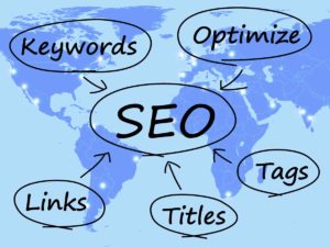 What is SEO and Why Do I Need It?